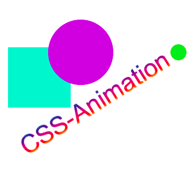 Coole Animationen auf deiner Website